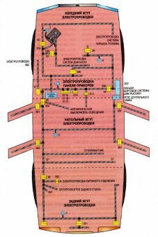 Схема электрооборудования, разъёмов и точек заземления в Деу Нексии